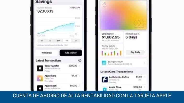Cuenta de ahorro de alta rentabilidad con la Tarjeta Apple