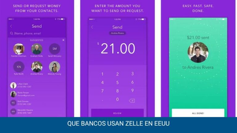 Que bancos usan Zelle en USA
