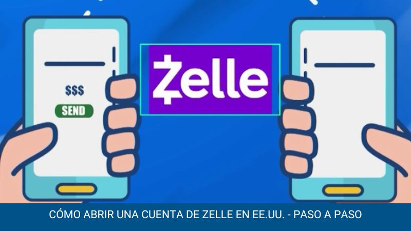 Cómo abrir una cuenta de Zelle en EE.UU. - Paso a paso